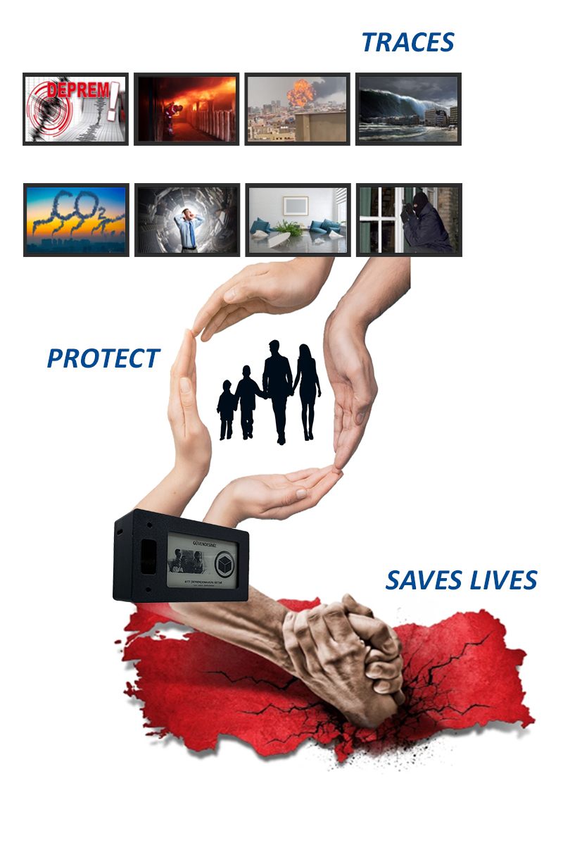 Disaster Black Box System